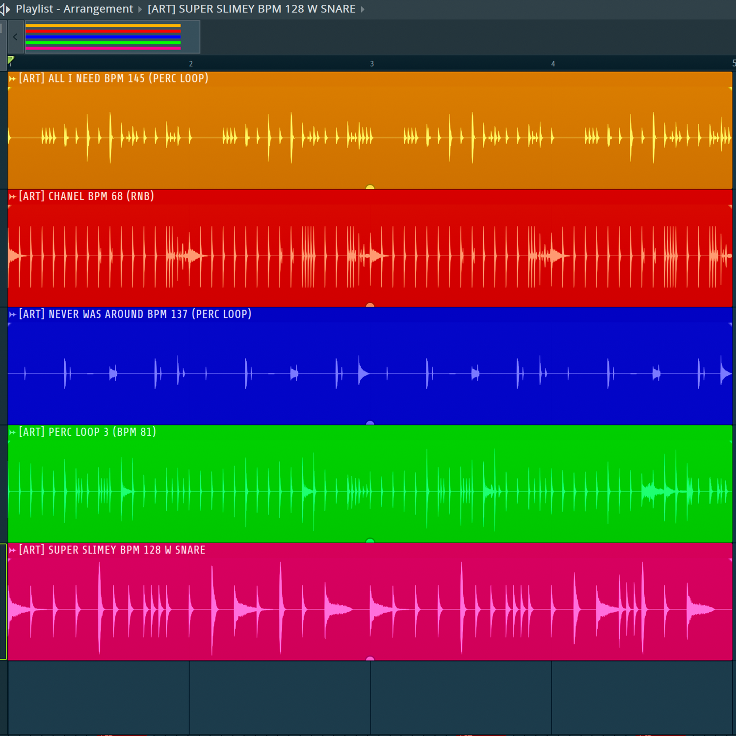 PERC LOOPS